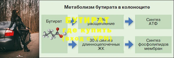 a pvp Козельск